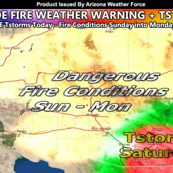 Statewide Fire Weather Warning Issued For Sunday; Thunderstorm Watch Southeast State Today Included; AZWF Models Included