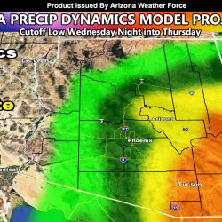 Cutoff Low System To Deliver Precipitation to Central and Eastern Half of Arizona Starting Wednesday night; AZWF Precipitation Dynamics Model Projection