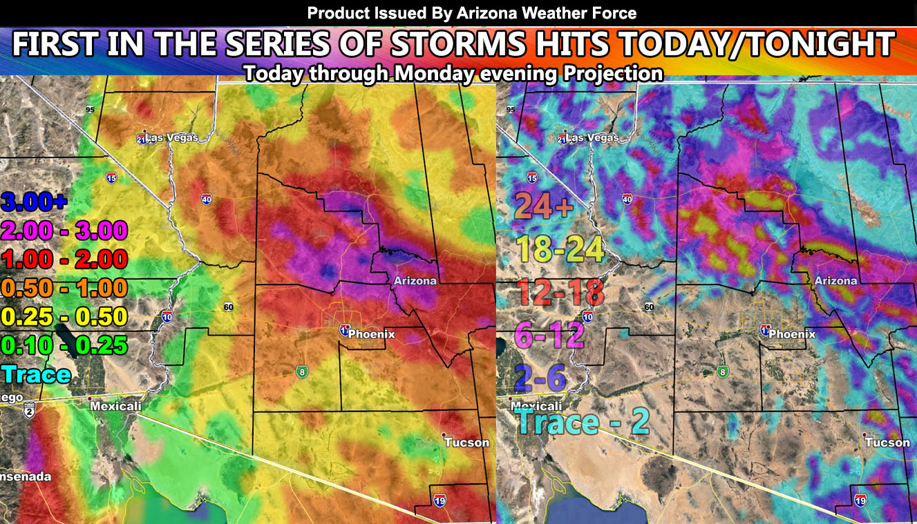 Back to Back Storms To Impact Arizona Through Monday night; Rain and