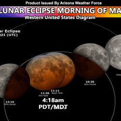 Supermoon Total Lunar Eclipse To Be Visible On The Morning Of May 26th, 2021 For Western United States
