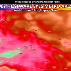WARNING: Deadly Heatwave Eyes Metro Arizona Week Of June 14th; All Should Prepare Now