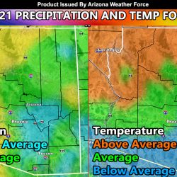 July 2021 Forecast For Arizona; Opposite Weather From June With All Metros Above Average In Precipitation; Details