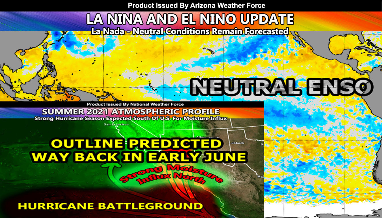 La Nina and El Nino Update There is No La Nina Watch In Effect And