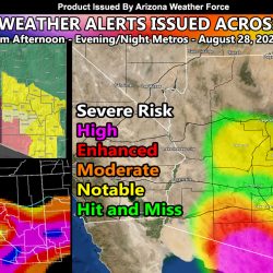 Severe Weather Alerts Issued For Arizona for August 28, 2021; New Storm Coverage Model Introduced; Southern Half of Pinal County to All of Pima Expect Damage