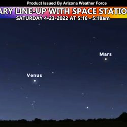 DO NOT MISS EVENT: Planetary Lineup Will Join with International Space Station Flyby Saturday Morning April 23, 2022; Details