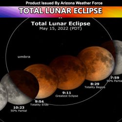Total Lunar Eclipse To Be Visible Across The Southwest United States Sunday night May 15, 2022