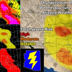 FINAL FORECAST:  Thunderstorm Watches Issued Across Arizona Metros Through Tonight; AZWF Models Updated Inside
