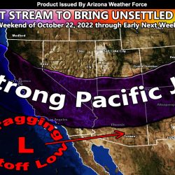 Wind Watch:  Strong Winds Expected This Weekend For The Mountain and High Terrain Regions With Punching Pacific Jet Stream; Dragging Cutoff Next Week