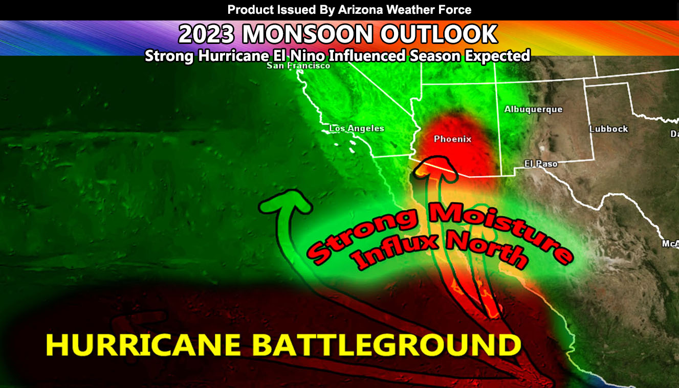 2023 Arizona Monsoon Forecast Released; Strong Hurricane El Nino