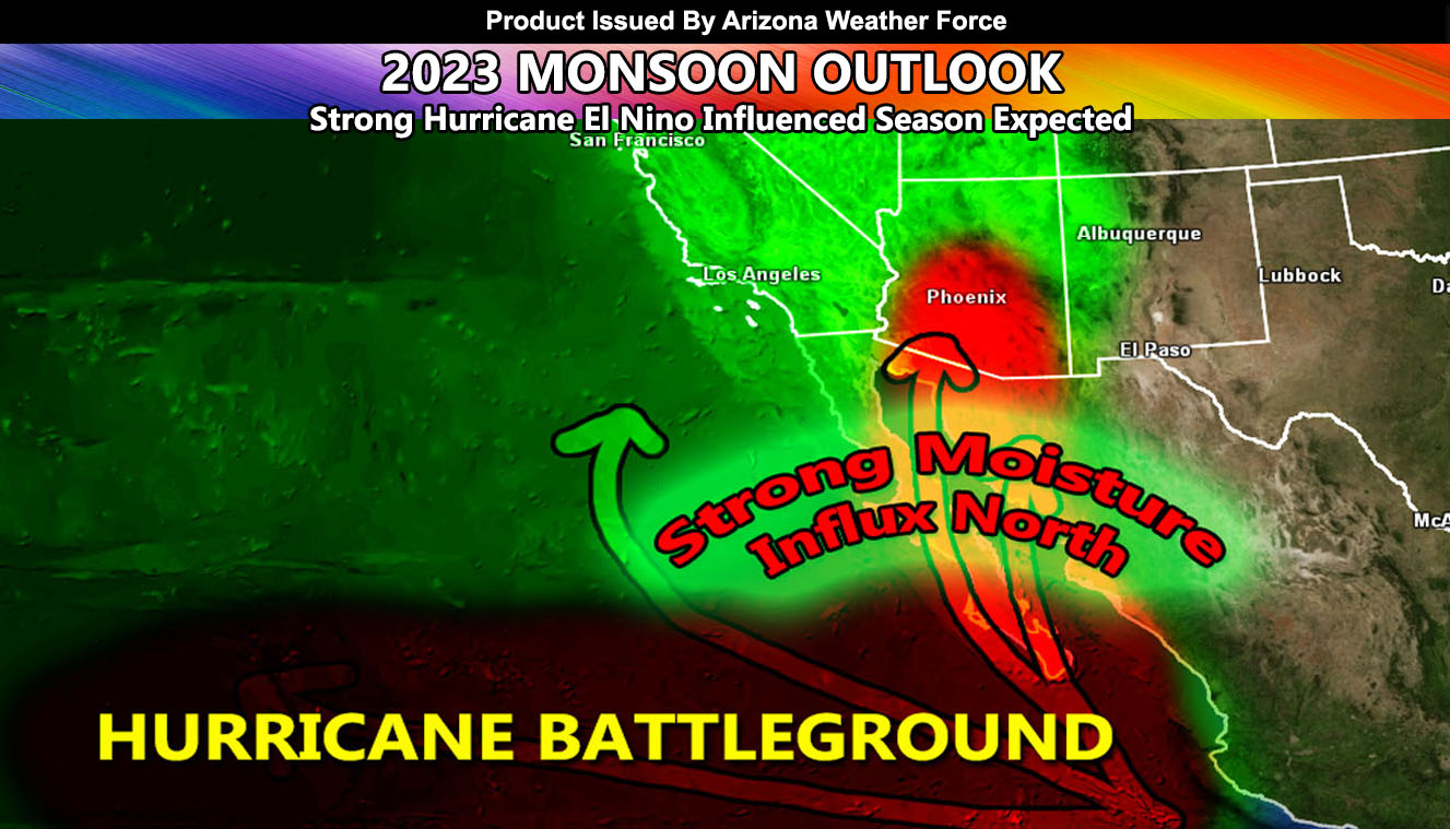 2025 Arizona Monsoon Forecast Released; Strong Hurricane El Nino