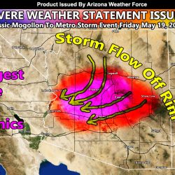 Severe Weather Statement Issued for Phoenix, Prescott, and Payson Forecast Zones with Severe Thunderstorm Watch Friday