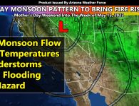 Taste of the Arizona Monsoon to Move into The State Mother’s Day Weekend into This Next Week with Fire Hazard; First Look