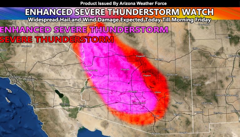 Arizona Weather Force