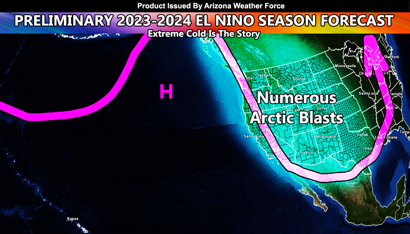 Preliminary El Nino Forecast for the Southwestern United States for the