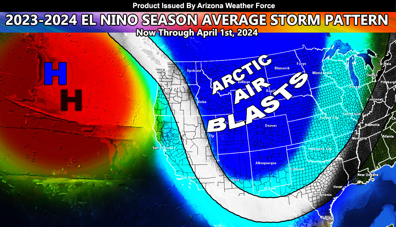 Final Forecast for Arizona for the 20232024 Strong El Nino Season; A