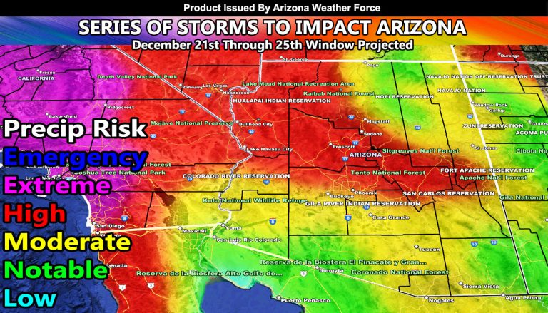 Arizona Weather Force