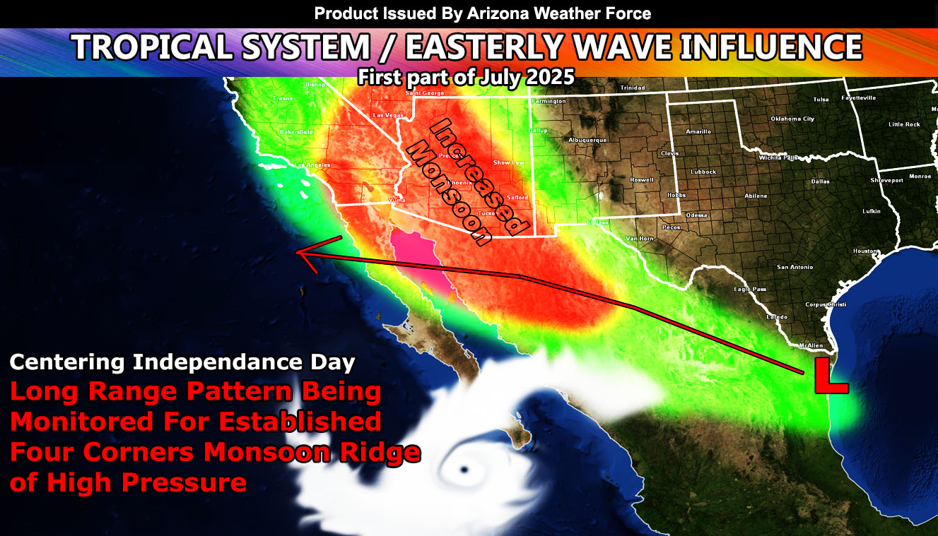 Increased Monsoon Flow Across Most of Arizona; Monitoring Around Independence Day For Elevated Thunderstorm Risks